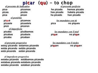 pi c ar   ( qu ) - to chop   el presente de indicativo   el presente perfecto pico    picamos  he  picado  hemos picado picas  pic áis   has picado  habéis picado pica  pican   ha picado  han picado el pretérito pi qu é  picamos   los mandatos con tú picaste  picasteis  pica  no piques picó  picaron   el imperfecto picaba  picábamos  los mandatos con Usted picabas  picabais  pi qu e  no pi qu e picaba  picaban  el presente progresivo   los mandatos con Ustedes estoy picando  estamos picando  pi qu en  no pi qu en estás picando  estáis picando está picando  están picando el imperfecto progresivo estaba picando  estábamos picando estabas picando estabais picando estaba picando  estaban picando 