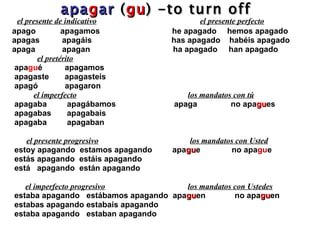 apa g ar   ( gu ) -to turn off   el presente de indicativo   el presente perfecto apago  apagamos    he apagado hemos apagado apagas  apag áis   has apagado  habéis apagado apaga  apagan  ha apagado  han apagado   el pretérito apa gu é  apagamos apagaste  apagasteis apagó  apagaron el imperfecto   los mandatos con tú apagaba  apagábamos  apaga  no apa gu es apagabas  apagabais apagaba  apagaban    el presente progresivo   los mandatos con Usted estoy apagando  estamos apagando  apa gu e  no apa gu e estás apagando  estáis apagando está  apagando  están apagando   el imperfecto progresivo   los mandatos con Ustedes estaba apagando  estábamos apagando  apa gu en  no apa gu en estabas apagando estabais apagando estaba apagando  estaban apagando 