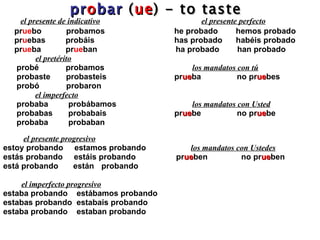 pr o bar   ( ue ) - to taste   el presente de indicativo   el presente perfecto pr ue bo  probamos  he  probado  hemos probado pr u ebas  prob áis   has probado  habéis probado pr ue ba  pr ue ban  ha probado  han probado   el pretérito probé  probamos   los mandatos con tú probaste  probasteis   pr ue ba  no pr ue bes probó  probaron el imperfecto probaba  probábamos   los mandatos con Usted probabas  probabais    pr ue be  no pr ue be probaba  probaban  el presente progresivo estoy probando  estamos probando  los mandatos con Ustedes estás probando  estáis probando  pr ue ben  no pr ue ben est á  probando    est án  probando    el imperfecto progresivo estaba probando  estábamos probando  estabas probando  estabais probando  estaba probando  estaban probando      