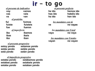 ir   – to go el presente de indicativo   el presente perfecto voy    vamos he ido  hemos ido vas  vai s has ido  habéis ido va  van ha ido  han ido   el pretérito      fui  fuimos   los mandatos con tú fuiste  fuisteis ve  no  vaya s fue  fueron   el  imperfecto   los  mandatos con Usted   iba  íbamos  vaya  no vaya ibas  ibais iba  iban   los mandatos con Ustedes vayan  no vayan   el presente progresivo estoy yendo  estamos yendo estás yendo  estáis yendo está yendo  están yendo   el imperfecto progresivo estaba yendo  estábamos yendo estabas yendo  estabais yendo estaba yendo  estaban yendo 