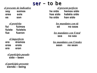 ser   – to be   el presente de indicativo   el present perfecto soy  somos he sido  hemos sido eres  soi s has sido  habéis sido es  son ha sido  han sido   el pretérito   los mandatos con t ú fui  fuimos   sé  no seas fuiste  fuisteis fue  fueron   los mandatos con Usted   sea  no sea   el imperfecto era  éramos    los mandatos con Ustedes eras  erais    sean  no sean era  eran    el participio pasado   sido – been   el participio presente siendo – being  