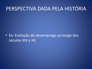 PERSPECTIVA DADA PELA HISTÓRIAEx: Evolução do desemprego ao longo dos séculos XIX e XX.
