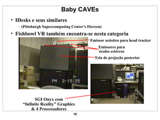 Baby CAVEs IDesks e seus similares (Pittsburgh Supercomputing Center’s IScreen) Fishbowl VR também encontra-se nesta categoria Emissor acústico para head tracker Tela de projeção posterior SGI Onyx com “ Infinite Reality” Graphics & 4 Processadores Emissores para óculos estéreos 