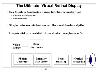 The Ultimate: Virtual Retinal Display Eric Seibel, U. Washington Human Interface Technology Lab  www.hitl.washington.edu www.mvis.com Simples: atire um raio laser em seu olho e module-o bem rápido. Uso potencial para realidade virtual de alta resolução e sem fio Video Source Drive Electronics Photon Generator Intensity Modulator Beam Scanning Optical Projection 