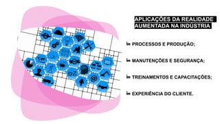 APLICAÇÕES DA REALIDADE
AUMENTADA NA INDÚSTRIA
PROCESSOS E PRODUÇÃO;
MANUTENÇÕES E SEGURANÇA;
TREINAMENTOS E CAPACITAÇÕES;
EXPERIÊNCIA DO CLIENTE.
 
