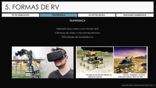TELEPRESENÇA
Telerobô atua sobre o um mundo real
Câmeras de vídeo + microfones remotos
Dificuldade de transferência
RV DE SIMULAÇÃO TELEPRESENÇA RV DE PROJEÇÃO REALIDADE AUMENTADA
5. FORMAS DE RV
 