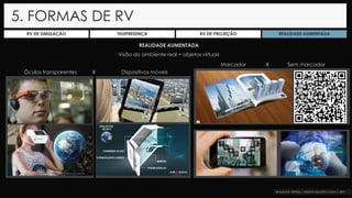 REALIDADE AUMENTADA
Visão do ambiente real + objetos virtuais
RV DE SIMULAÇÃO TELEPRESENÇA RV DE PROJEÇÃO REALIDADE AUMENTADA
Marcador X Sem marcador
Óculos transparentes X Dispositivos móveis
5. FORMAS DE RV
 