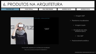 IMAGEM 360° TOUR VIRTUAL REAL TIME RENDER MODELO 3D RV MODELO 3D RA
Virtual reality experience in architectural visualization
https://www.youtube.com/watch?v=hO4bKWZ3v1U
• Imagem 360°
• Plataforma visualizadora
• Imagem dupla
• Simulação da visão
estereoscópica
• Giro 360°
• Posicionamento estático
6. PRODUTOS NA ARQUITETURA
 