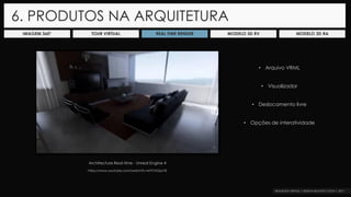 IMAGEM 360° TOUR VIRTUAL REAL TIME RENDER MODELO 3D RV MODELO 3D RA
Architecture Real-time - Unreal Engine 4
https://www.youtube.com/watch?v=eTt7AGIpV2I
• Arquivo VRML
• Visualizador
• Deslocamento livre
• Opções de interatividade
6. PRODUTOS NA ARQUITETURA
 