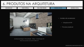 IMAGEM 360° TOUR VIRTUAL REAL TIME RENDER MODELO 3D RV MODELO 3D RA
Architectural Design in Virtual Reality - VRtisan - Unreal Engine VR
https://www.youtube.com/watch?v=dXI8Z-tu1PY
• Modelo não renderizado
• Criação em RV
• Processo projetual
6. PRODUTOS NA ARQUITETURA
 