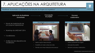 RA móvel: Tablet
“Realidade Aumentada na Visualização de Soluções do Projeto de Arquitetura”| Lorena Moreira e Regina Ruschel |Sigradi, 2015
CONCEPÇÃO
RA projetada: Projetor multimídia
• Melhor opção nessa situação
• Possibilita um maior campo de visão
• Permite uma maior interação entre pessoas
• Melhor qualidade de imagem
• Manuseio fica restrito
• Dificulta o processo colaborativo
Concepção
do projeto
• Estudo de implantação de
um conjunto habitacional
• Workshop da UNICAMP, 2014
• 5 avaliadores
• Análise de dois dispositivos de
visualização.
Aplicação da Realidade
aumentada
Processo
colaborativo
7. APLICAÇÕES NA ARQUITETURA
 
