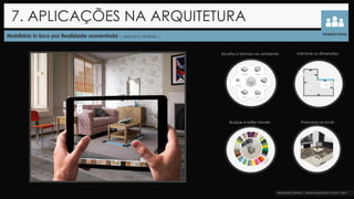 Mobiliário in loco por Realidade aumentada | Aplicativo Amikasa |
7. APLICAÇÕES NA ARQUITETURA
PROMOCIONAL
Escolha o formato do ambiente: Adicione as dimensões:
Busque e edite móveis: Posicione no local:
 