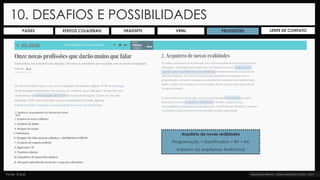 10. DESAFIOS E POSSIBILIDADES
Arquiteto de novas realidades
Programação + Gamification + RV + RA
Impacto da arquitetura tradicional
Fonte: El país
PAÍSES PROFISSÕESEFEITOS COLATERAIS HEADSETS VRML LENTE DE CONTATO
 