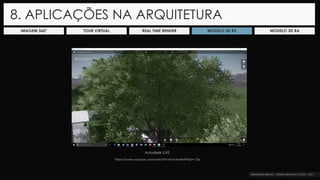 8. APLICAÇÕES NA ARQUITETURA
IMAGEM 360° TOUR VIRTUAL REAL TIME RENDER MODELO 3D RV MODELO 3D RA
Autodesk LIVE
https://www.youtube.com/watch?v=bVoAaMKlPtk&t=126s
BIM para VRML
 