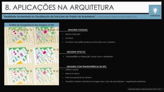 “Realidade Aumentada na Visualização de Soluções do Projeto de Arquitetura”| Lorena Moreira e Regina Ruschel |Sigradi, 2015
8. APLICAÇÕES NA ARQUITETURA
CONCEPÇÃO
Análise de transparência das imagens na RA:
• Melhor opção
• Menos invasiva
• Mais incorporável ao terreno
• Visualiza o terreno através da imagem (em caso de demolições + vegetação existente)
• Menos indicada
• Confusa
• Contorno das edificações se confundia com o terreno
IMAGENS OPACAS
IMAGENS COM TRANSPARÊNCIA DE 50%
IMAGENS VAZADAS
• Impossibilita a interação visual com o existente
 