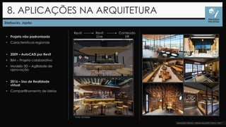 Starbucks, Japão
8. APLICAÇÕES NA ARQUITETURA
PROCESSO
PROJETUAL
• Projeto não padronizado
• Características regionais
• 2009 – AutoCAD por Revit
• BIM – Projeto colaborativo
• Modelo 3D – Agilidade de
aprovação
• 2016 – Uso de Realidade
virtual
• Compartilhamento de ideias
Revit Revit
Live
Conteúdo
VR
Fonte: Archdaily
 