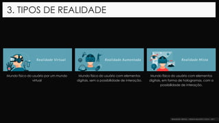 3. TIPOS DE REALIDADE
Mundo físico do usuário por um mundo
virtual
Mundo físico do usuário com elementos
digitais, sem a possibilidade de interação.
Mundo físico do usuário com elementos
digitais, em forma de hologramas, com a
possibilidade de interação.
 