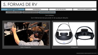 Realidade virtual  - Renata Bulhões