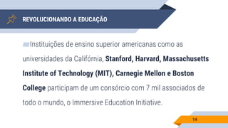 REVOLUCIONANDO A EDUCAÇÃO
▰Instituições de ensino superior americanas como as
universidades da Califórnia, Stanford, Harvard, Massachusetts
Institute of Technology (MIT), Carnegie Mellon e Boston
College participam de um consórcio com 7 mil associados de
todo o mundo, o Immersive Education Initiative.
14
 