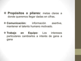  Propósitos o pilares: metas claras a
donde queremos llegar dadas en cifras.
 Comunicación: información asertiva,
mantener el talento humano motivado.
 Trabajo en Equipo: Los intereses
particulares cambiarlos a interés de gana a
gana
 