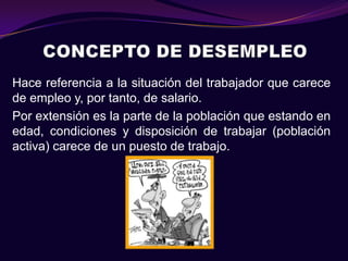 Hace referencia a la situación del trabajador que carece
de empleo y, por tanto, de salario.
Por extensión es la parte de la población que estando en
edad, condiciones y disposición de trabajar (población
activa) carece de un puesto de trabajo.
 