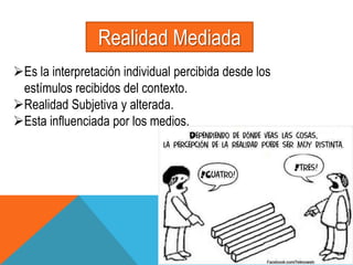 Realidad Mediada
Es la interpretación individual percibida desde los
estímulos recibidos del contexto.
Realidad Subjetiva y alterada.
Esta influenciada por los medios.