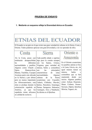 PRUEBA DE ENSAYO<br />Mediante un esquema refleje la Diversidad étnica en Ecuador.<br />El Ecuador es un país en el que existe una gran variedad de culturas en la Sierra, Costa y Oriente. Todos podemos apreciar esta gran diversidad y a la vez aprender de ellos. En la Costa, pasan casi totalmente desapercibidas las diferentes nacionalidades y pueblos. Algunos como: Chachi y Epera, Huancavilcas, Mantas, Tsachilas, Cayapas Awa(una parte esta ubicada  en la Sierra) y por último pero no menos importante los Afroecuatorianos, esta etnia se produjo durante la colonización española en América, ya que los españoles traían africanos en calidad de esclavos.Cada pueblo añade o suprime algo pero lo común siempre son los Santos, Cristos, Vírgenes; gran variedad de música, bailes y costumbres son las principales características de estas nacionalidades. Algunas culturas de la Sierra ecuatoriana son: Cayambi, Cañaris, Chibuleo, Otavalo, Quitus, Panzaleos, Guaranga, Puruas, Saraguros, Salasacas, Caranquis, Awa y Natabuela. Su idioma es el Quichua.En el Oriente ecuatoriano los pueblos adoran al Sol, a la Luna, Lluvia, etc., de igual manera tienen su música, bailes y costumbres que se han mantenido desde sus inicios. Algunos pueblos como: Achuar, Huaorani, Shuar, Cofanes, Sionas-Secoyas, Zápara, Quichua Shiwiar, Tagaeri, etc.<br />Elabore un poster sobre la biodiversidad del Ecuador y efectúe un comentario.<br />BIODIVERSIDAD DEL ECUADOR<br />En Ecuador es un país turístico por su biodiversidad. Existe una gran variedad de flora y fauna en nuestra Costa, Sierra, Galápagos y Amazonía. En Galápagos podemos disfrutar de las Tortugas Gigantes, los Piqueros de Patas Azules, las Iguanas, gran variedad de peces y aves. En la Costa tenemos las plantaciones de Banano y frutas tropicales, a la vez podemos disfrutar en ciertas épocas de la llegada de las Ballenas Jorobadas. En la Costa tenemos las plantaciones de Banano, Arroz y frutas tropicales, a la vez podemos disfrutar de la diversidad de peces y aves a las orillas del mar. En ciertas épocas la llegada de las Ballenas. No nos olvidemos de los habitantes que son muy amables y nos hacen sentir como en casa.<br />En la Sierra tenemos los Nevados, que son un gran atractivo turístico. No nos podemos olvidar de los animales como el Cóndor, los Osos de Anteojos, los Conejos del Páramo, las Alpacas y Venados que se observan en el páramo del majestuoso Chimborazo; las Lagunas que son un gran misterio y a su vez un gran atractivo tanto para turistas nacionales como para turistas extranjeros.<br />En el Oriento o Amazonía se disfruta de una gran variedad de aves, monos, serpientes, insectos y peces. Los majestuosos árboles, y flores como las tan codiciadas Orquídeas Exóticas que solo crecen en ciertas áreas de nuestro Oriente. Sus pueblos y culturas como los Cofanes, Shuaras, Huaoranis, etc., nos brindan una gran hospitalidad y nos permiten conocer más acerca de sus creencias y cultura.<br />Como ecuatorianos debemos cuidar nuestro ecosistema ya que es un gran atractivo turístico y producen grandes ingresos para la economía del país.<br />Estoy muy orgullosa de ser parte de este maravilloso país y a la vez de poder disfrutar de tanta diversidad de vida que tenemos.<br />Efectúe un comentario sobre la producción agrícola, minera e industrial del Ecuador.<br />Producción Agrícola, Minera e Industrial del Ecuador<br />La Producción Agropecuaria es la que proviene de la agricultura y la ganadería, actividades a las que se dedica nuestro país aproximadamente un 63% de la población, de donde se obtienen recursos económicos indispensables para satisfacer nuestras necesidades vitas.<br />Producción Agrícola.- Ecuador es un país eminentemente agrícola y por gozar de todos los climas (tropical hasta frío andino) y en subsuelo se desarrollan todas las plantas como son: Banano, Café, Cacao, Caña de Azúcar, Algodón, Tabaco, Abacá, Paja Toquilla, Cereales, Legumbres, Oleaginosas, Hortalizas y Frutas. Siendo el principal producto de exportación el Banano seguido del Café y del Cacao.<br />Producción Ganadera.- las principales clases de ganado que se desarrollan en nuestro país son: Vacuno, Porcino, Ovino, Caprino, Caballar, Mular y Asnal. Siendo la producción de leche y de carne la de mayor consumo en el Ecuador.<br />La Producción Industrial.- El Ecuador se encuentra en la etapa inicial de la industrialización donde el 80% de las industrias existentes se encuentran en Quito y Guayaquil y el 20% se encuentra en Cuenca, Ambato, Riobamba y Manta. Las principales industrias que tenemos son: Alimenticia, Químico-Farmacéutica, Textil, Metalurgia, de Montajes y Acabados, del Cemento y otras. Siendo la mas destacada la Industria Alimenticia, estas comprenden la Industria Molinera, Ingenios Azucarera, Productos Lácteos, Bebidas Gaseosas, Panificación, Confites, etc.<br />La Producción Minera.- los principales recursos naturales con que cuenta nuestro país son: minerales, forestales, ictiológicos e Hídricos.<br />El subsuelo del ecuador es sumamente rico en minerales tales como: petróleo, hierro, uráneo, cobres, oro, plata, plomo, azufre, carbón de piedra, piedra caliza, yeso, mármol, etc., siendo el principal recurso mineral de explotación el petróleo, el cual proporciona los mayores ingresos económicos a nuestro país.<br />EL Ecuador a pesar de ser un país pequeño, es sumamente rico en la producción de la agricultura, minería e industria. Por lo cual los gobiernos han logrado obtener mayores ingresos económicos gracias a las riquezas naturales que posee nuestro país.<br />