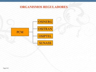 ORGANISMOS REGULADORES

OSINERG
OSITRAN
PCM
OSIPTEL
SUNASS

Page  42

 
