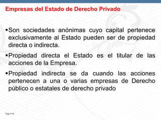 Empresas del Estado de Derecho Privado

Son sociedades anónimas cuyo capital pertenece
exclusivamente al Estado pueden ser de propiedad
directa o indirecta.
Propiedad directa el Estado es el titular de las
acciones de la Empresa.
Propiedad indirecta se da cuando las acciones
pertenecen a una o varias empresas de Derecho
público o estatales de derecho privado

Page  45

 