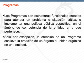 Programas

Los Programas son estructuras funcionales creadas
para atender un problema o situación critica, o
implementar una política pública especifica, en el
ámbito de competencia de la entidad a la que
pertenece.
Solo por excepción, la creación de un Programa
conlleva la creación de un órgano a unidad orgánica
en una entidad.

Page  59

 