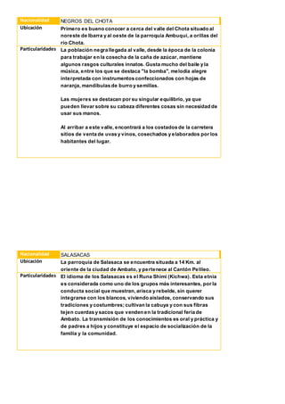 Nacionalidad NEGROS DEL CHOTA
Ubicación Primero es bueno conocer a cerca del valle del Chota situado al
noreste de Ibarra y al oeste de la parroquia Ambuquí, a orillas del
río Chota.
Particularidades La población negra llegada al valle, desde la época de la colonia
para trabajar en la cosecha de la caña de azúcar, mantiene
algunos rasgos culturales innatos. Gusta mucho del baile y la
música, entre los que se destaca "la bomba", melodía alegre
interpretada con instrumentos confeccionados con hojas de
naranja, mandíbulas de burro y semillas.
Las mujeres se destacan por su singular equilibrio, ya que
pueden llevar sobre su cabeza diferentes cosas sin necesidad de
usar sus manos.
Al arribar a este valle, encontrará a los costados de la carretera
sitios de venta de uvas y vinos, cosechados y elaborados por los
habitantes del lugar.
Nacionalidad SALASACAS
Ubicación La parroquia de Salasaca se encuentra situada a 14 Km. al
oriente de la ciudad de Ambato, y pertenece al Cantón Pelileo.
Particularidades El idioma de los Salasacas es el Runa Shimi (Kichwa). Esta etnia
es considerada como uno de los grupos más interesantes, por la
conducta social que muestran,arisca y rebelde, sin querer
integrarse con los blancos, viviendo aislados, conservando sus
tradiciones y costumbres; cultivan la cabuya y con sus fibras
tejen cuerdas y sacos que venden en la tradicional feria de
Ambato. La transmisión de los conocimientos es oral y práctica y
de padres a hijos y constituye el espacio de socialización de la
familia y la comunidad.
 