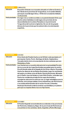 Nacionalidad CHIBULEOS
Ubicación El pueblo Chibuleo se encuentra ubicado en la Sierra Central, al
Sur-Oeste de la provincia de Tungurahua, en el cantón Ambato,
parroquia Juan Benigno Vela, a 18 Km de la ciudad de Ambato,
vía Guaranda
Particularidades El origen de su nombre se debe a una planta llamada Chibu que
mucho antes habitaba en este lugar y leo proviene de los
descendientes de la cultura Panzaleo en la provincia de
Tungurahua del cual son originarios. Es uno de los grupos
étnicos de la provincia que ha sobrevivido a la colonización
española..
Nacionalidad CACHAS
Ubicación El territorio del Pueblo Cacha es de 52 Km2, está asentado en 5
parroquias: Cacha, Punín, Santiago de Quito, Cajabamba y
Yaruqiés dentro de la circunscripción de dos cantones que son
Riobamba y Colta.
Particularidades Los Cachas son un pueblo milenario de la nacionalidad Puruhá,
tierra y cuna de los reyes Duchicelas que gobernaron la nación
Puruhá desde antes de la llegada de los Caras–Shyris. El pueblo
Cacha fue Asiento de los Reyes Duchicelas,lugar de nacimiento
del padre y la última reina de Quito; Paccha Duchicela. Afirmado
por el Padre Juan de Velasco y Juan Félix Proaño, coinciden que
Cacha fue residencia privada de los reyes Duchicelas y
escogieron esta zona no sólo por ser un lugar estratégico para la
defensa, sino porque estaba a cinco kilómetros y de fácil acceso
a la ciudad administrativa de la nación Puruhá, Liribamba.
Hualcopo Duchicela ordenó construir una fortaleza y un palacio
para que su esposa diera a luz a su hijo Cacha.
Nacionalidad CAYAMBY
Ubicación El Pueblo Kayambi ancestralmente se extiende en las provincias
de Pichincha, Imbabura y Napo. En la provincia de Pichincha se
encuentran en los cantones, Quito,Cayambe y Pedro Moncayo.
 