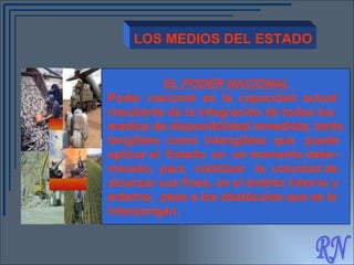 RN LOS MEDIOS DEL ESTADO EL PODER NACIONAL Poder  nacional  es  la  capacidad  actual resultante de la integración de todos los medios de disponibilidad inmediata, tanto tangibles  como  intangibles  que  puede aplicar el  Estado  en  un momento deter-minado,  para  viabilizar  la  voluntad de alcanzar sus fines, en el ámbito interno y externo,  pese a los obstáculos que se le interpongan. 