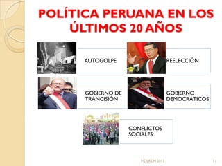 POLÍTICA PERUANA EN LOS
    ÚLTIMOS 20 AÑOS

      AUTOGOLPE                      REELECCIÓN




      GOBIERNO DE                    GOBIERNO
      TRANCISIÓN                     DEMOCRÁTICOS




                    CONFLICTOS
                    SOCIALES



                       MDLRCH 2013                  13
 