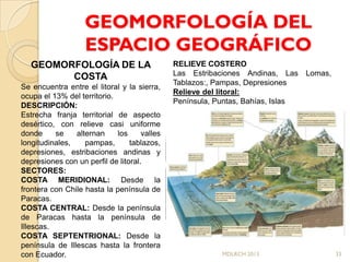 GEOMORFOLOGÍA DEL
                   ESPACIO GEOGRÁFICO
   GEOMORFOLOGÍA DE LA                        RELIEVE COSTERO
         COSTA                                Las Estribaciones Andinas, Las Lomas,
                                              Tablazos:, Pampas, Depresiones
Se encuentra entre el litoral y la sierra,
                                              Relieve del litoral:
ocupa el 13% del territorio.
                                              Península, Puntas, Bahías, Islas
DESCRIPCIÓN:
Estrecha franja territorial de aspecto
desértico, con relieve casi uniforme
donde     se    alternan     los     valles
longitudinales,    pampas,       tablazos,
depresiones, estribaciones andinas y
depresiones con un perfil de litoral.
SECTORES:
COSTA MERIDIONAL: Desde la
frontera con Chile hasta la península de
Paracas.
COSTA CENTRAL: Desde la península
de Paracas hasta la península de
Illescas.
COSTA SEPTENTRIONAL: Desde la
península de Illescas hasta la frontera
con Ecuador.                                             MDLRCH 2013                  33
 