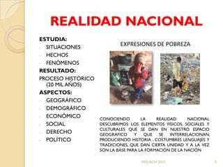 REALIDAD NACIONAL
ESTUDIA:
- SITUACIONES
                            EXPRESIONES DE POBREZA
- HECHOS
- FENÓMENOS
RESULTADO:
PROCESO HISTÓRICO
  (20 MIL AÑOS)
ASPECTOS:
- GEOGRÁFICO
- DEMOGRÁFICO
- ECONÓMICO
                    CONOCIENDO        LA    REALIDAD     NACIONAL
- SOCIAL            DESCUBRIMOS LOS ELEMENTOS FÍSICOS, SOCIALES Y
                    CULTURALES QUE SE DAN EN NUESTRO ESPACIO
- DERECHO
                    GEOGRÁFICO     Y   QUE   SE   INTERRELACIONAN,
- POLÍTICO          PRODUCIENDO HISTORIA , COSTUMBRES LENGUAJES Y
                    TRADICIONES, QUE DAN CIERTA UNIDAD Y A LA VEZ
                    SON LA BASE PARA LA FORMACIÓN DE LA NACIÓN

                                     MDLRCH 2013                     5
 