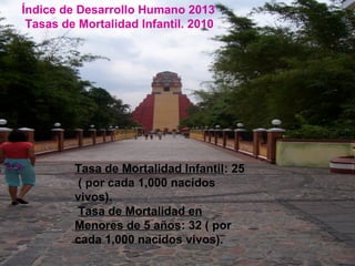 Índice de Desarrollo Humano 2013
Tasas de Mortalidad Infantil. 2010
Tasa de Mortalidad Infantil: 25
( por cada 1,000 nacidos
vivos).
Tasa de Mortalidad en
Menores de 5 años: 32 ( por
cada 1,000 nacidos vivos).
 
