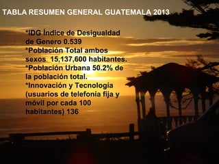 TABLA RESUMEN GENERAL GUATEMALA 2013
*IDG Índice de Desigualdad
de Genero 0.539
*Población Total ambos
sexos 15,137,600 habitantes.
*Población Urbana 50.2% de
la población total.
*Innovación y Tecnología
(usuarios de telefonía fija y
móvil por cada 100
habitantes) 136
 