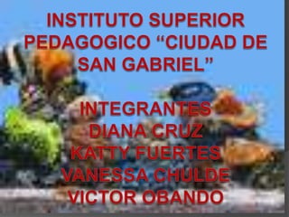 INSTITUTO SUPERIOR PEDAGOGICO “CIUDAD DE SAN GABRIEL”INTEGRANTESDIANA CRUZKATTY FUERTESVANESSA CHULDEVICTOR OBANDO 