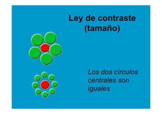 Ley de contraste
    (tamaño)




    Los dos círculos
    centrales son
    iguales
 