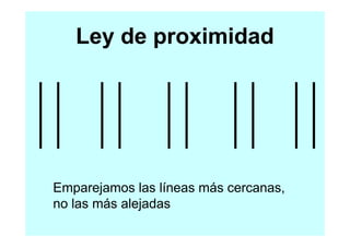 Ley de proximidad




Emparejamos las líneas más cercanas,
no las más alejadas
 