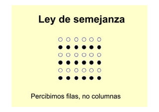 Ley de semejanza




Percibimos filas, no columnas
 
