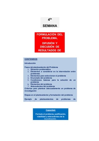 CONTENIDOS
Introducción
Fases del planteamiento del Problema
1. Situación problemática
2. Elementos a considerar en la interrelación entre
problemas
3. Elementos para seleccionar el problema
4. Enunciado del problema
5. Condiciones básicas para la solución de un
problema
6. Elementos del problema
7. Antecedentes del problema
Criterios para plantear adecuadamente un problema de
investigación
Etapas en el planteamiento y formulación del problema
Ejemplo de planteamientos de problemas de
investigación.
Actividades de aprendizaje
Resumen
Referencias bibliográficas
Capacidad:
Formula el problema, justificación,
viabilidad y antecedentes de la
investigación..
FORMULACIÓN DEL
PROBLEMA,
DIFUSIÓN Y
DISCUSIÓN DE
RESULTADOS DE
INVESTIGACIÓN
4ta
SEMANA
 