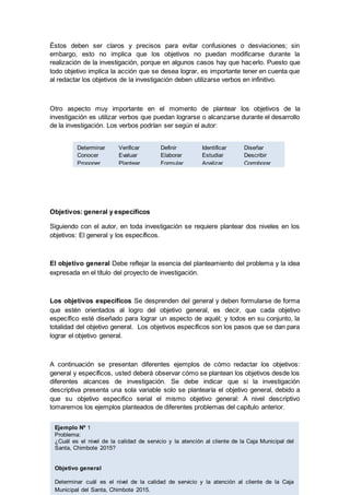 Éstos deben ser claros y precisos para evitar confusiones o desviaciones; sin
embargo, esto no implica que los objetivos no puedan modificarse durante la
realización de la investigación, porque en algunos casos hay que hacerlo. Puesto que
todo objetivo implica la acción que se desea lograr, es importante tener en cuenta que
al redactar los objetivos de la investigación deben utilizarse verbos en infinitivo.
Otro aspecto muy importante en el momento de plantear los objetivos de la
investigación es utilizar verbos que puedan lograrse o alcanzarse durante el desarrollo
de la investigación. Los verbos podrían ser según el autor:
Objetivos: general y específicos
Siguiendo con el autor, en toda investigación se requiere plantear dos niveles en los
objetivos: El general y los específicos.
El objetivo general Debe reflejar la esencia del planteamiento del problema y la idea
expresada en el título del proyecto de investigación.
Los objetivos específicos Se desprenden del general y deben formularse de forma
que estén orientados al logro del objetivo general, es decir, que cada objetivo
específico esté diseñado para lograr un aspecto de aquél; y todos en su conjunto, la
totalidad del objetivo general. Los objetivos específicos son los pasos que se dan para
lograr el objetivo general.
A continuación se presentan diferentes ejemplos de cómo redactar los objetivos:
general y específicos, usted deberá observar cómo se plantean los objetivos desde los
diferentes alcances de investigación. Se debe indicar que si la investigación
descriptiva presenta una sola variable solo se plantearía el objetivo general, debido a
que su objetivo especifico serial el mismo objetivo general: A nivel descriptivo
tomaremos los ejemplos planteados de diferentes problemas del capítulo anterior.
Determinar Verificar Definir Identificar Diseñar
Conocer Evaluar Elaborar Estudiar Describir
Proponer Plantear Formular Analizar Corroborar
Ejemplo Nº 1
Problema:
¿Cuál es el nivel de la calidad de servicio y la atención al cliente de la Caja Municipal del
Santa, Chimbote 2015?
Objetivo general
Determinar cuál es el nivel de la calidad de servicio y la atención al cliente de la Caja
Municipal del Santa, Chimbote 2015.
 