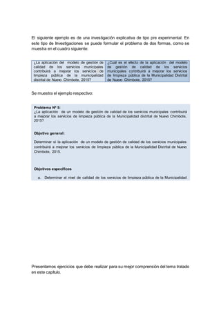 El siguiente ejemplo es de una investigación explicativa de tipo pre experimental. En
este tipo de Investigaciones se puede formular el problema de dos formas, como se
muestra en el cuadro siguiente:
¿La aplicación del modelo de gestión de
calidad de los servicios municipales
contribuirá a mejorar los servicios de
limpieza pública de la municipalidad
distrital de Nuevo Chimbote, 2015?
¿Cuál es el efecto de la aplicación del modelo
de gestión de calidad de los servicios
municipales contribuirá a mejorar los servicios
de limpieza pública de la Municipalidad Distrital
de Nuevo Chimbote, 2015?
Se muestra el ejemplo respectivo:
Presentamos ejercicios que debe realizar para su mejor comprensión del tema tratado
en este capítulo.
Problema Nº 5:
¿La aplicación de un modelo de gestión de calidad de los servicios municipales contribuirá
a mejorar los servicios de limpieza pública de la Municipalidad distrital de Nuevo Chimbote,
2015?
Objetivo general:
Determinar si la aplicación de un modelo de gestión de calidad de los servicios municipales
contribuirá a mejorar los servicios de limpieza pública de la Municipalidad Distrital de Nuevo
Chimbote, 2015.
Objetivos específicos
a. Determinar el nivel de calidad de los servicios de limpieza pública de la Municipalidad
Distrital de Nuevo Chimbote, 2015. Antes de la aplicación.
b. Determinar el nivel de calidad de los servicios de limpieza pública de la Municipalidad
Distrital de Nuevo Chimbote, 2015. Antes de la aplicación.
c. Comparar el nivel de calidad de los servicios de limpieza pública de la Municipalidad
Distrital de Nuevo Chimbote, 2015. Antes y después de la aplicación.
 