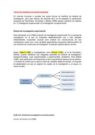 TIPOS DE DISEÑOS DE INVESTIGACIÓN
En ciencias humanas o sociales hay varias formas de clasificar los diseños de
investigación, pero para efectos del presente libro se ha adoptado la clasificación
propuesta por Hernández, Fernández y Batista (1998) quienes clasifican los diseños
en: 1) investigación experimental e 2) investigación no experimental.
Diseño de investigación experimental
Para Hernández et al (1998) el diseño de investigación experimental "es un estudio de
investigación en el que se manipulan deliberadamente una o más variables
independientes (supuestas causas) para analizar las consecuencias de esa
manipulación sobre una o más variables dependientes (supuestos efectos),dentro de
una situación de control para el investigador" (manipular significa ejercer acción).
Según Salkind (1998) e investigadores como Briones (1985), es la de Campbell y
Stanley, quienes identifican tres categorías generales de diseños de investigación:
preexperimentales, cuasi experimentales y experimentales verdaderos. Para Salkind
(1998), esta clasificación se fundamenta en dos características básicas de los diseños:
1) el grado de control que se ejerce sobre las variables objeto de estudio, y 2) el grado
de aleatoriedad con que se asignan los sujetos de la investigación a un grupo o a
varios de ellos.
Grafico15. Diseñosde investigaciónencienciassociales
Fuente: Hernández et al (1998).
Diseño de
Investigación
Experimental
Experimental puro
No experimental
Cuasi Experimental
Preexperimental
Transeccionales o
Transversales
Longitudinales
 