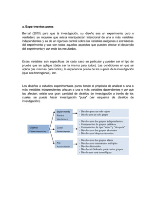 a. Experimentos puros
Bernal (2010) para que la investigación, su diseño sea un experimento puro o
verdadero se requiere que exista manipulación intencional de una o más variables
independientes y se de un riguroso control sobre las variables exógenas o extrínsecas
del experimento y que son todos aquellos aspectos que pueden afectar el desarrollo
del experimento y por ende los resultados.
Estas variables son específicas de cada caso en particular y pueden ser el tipo de
prueba que se aplique (debe ser la misma para todos). Las condiciones en que se
aplica (las mismas para todos), la experiencia previa de los sujetos de la investigación
(que sea homogénea), etc.
Los diseños o estudios experimentales puros tienen el propósito de analizar si una o
más variables independientes afectan a una o más variables dependientes y por qué
las afectan; existe una gran cantidad de diseños de investigación a través de los
cuales se puede hacer investigación "pura" (ver esquema de diseños de
investigación).
Diseños
Experimentales
Experimento
Puro o
Verdadero
Cuasi
Experimento
Pre
Experimento
- Diseños para un solo sujeto
- Diseño con un solo grupo
- Diseños con dos grupos independientes
- Comparación de grupos estáticos
- Comparación de tipo “antes” y “después”
- Diseños con dos grupos aleatorios
- Diseños con bloques aleatorios
- Diseños con dos grupos afines
- Diseños con tratamientos múltiples
- Diseños factoriales
- Diseños de Solomón para cuatro grupos
- Diseño con serie cronológica
 