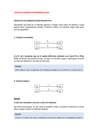 TIPOS DE DISEÑOS EXPERIMENTALES
Diseño de investigación Experimental Puro
Recuerden que éste es un ejemplo general y existen varios tipos de diseños y cada
diseño tiene características propias (Tresierra, 2000). Los diseños según este autor
son los siguientes:
a. Grupos en paralelo
A y B: son muestras que se le aplica diferente estimulo y se hace Pre y Post
Test. Se toman dos grupos al azar, se hace un Pre test, luego a cada grupo se le da
un estimulo diferente y se hace un Post test.
b. Diseño Clásico
Donde:
A y B: son muestras, una con y otra sin estimulo.
Se toman dos grupos, se les hace la medición antes, se aplica el estimulo a uno de
ellos y luego se hace la medición después.
A1 A2
B1 B2
E1
E2
A1 A2
B1 B2
E
C
Ejemplo:
¿Cuál es el efecto que tiene la motivación del aumento salarial de los trabajadores sobre la
productividad de la empresa Sider Perú, Chimbote, 2015?
Ejemplo:
¿Qué efectos tiene la aplicación del marketing ecológico en la decisión de compra de los
productos cárnicos de soya en el Gimnasio Aventura, Chimbote-2015?
 