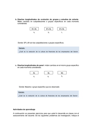 b. Diseños longitudinales de evolución de grupos o estudios de cohorte.
Miden cambios en subpoblaciones o grupos específicos en cada momento
considerado
Donde: SP y M son las subpoblaciones o grupos específicos.
c. Diseños longitudinales de panel: miden cambios en el mismo grupo específico
en cada momento considerado.
Donde: Muestra o grupo especifico que es observado
Actividades de aprendizaje
A continuación se presentan ejercicios para que usted lo desarrolle en clases con el
asesoramiento del docente. De los siguientes problemas de investigación, indique el
SP o M1 SP o M2 SP o Mn
T1 T2 Tn
M1 M2 Mn
T1 T2 Tn
Ejemplo:
¿Cuál es la evolución de la cultura de financiera de los empresarios del Sector
Construcción de Chimbote periodo 2015-2017?
Ejemplo:
¿Cuál es la evolución de la cultura de financiera de los empresarios del Sector
Construcción de Chimbote periodo 2015-2017?
 