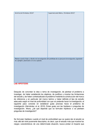 LAS HIPÓTESIS
Después de concretar la idea o tema de investigación, de plantear el problema a
investigar, de haber establecido los objetivos, de justificar u mostrar las limitaciones
del estudio y de haber contextualizado el problema mediante la construcción del marco
de referencia y en particular del marco teórico y haber definido el tipo de estudio
adecuado según el nivel de profundidad con que se pretende hacer la investigación, el
siguiente paso consiste en establecer guías precisas hacia el problema de
investigación (Hernández et al, 2010). Estas guías son las hipótesis o preguntas de
investigación. Ahora, ¿de qué depende que se formulen hipótesis o se planteen
preguntas de investigación?
Se formulan hipótesis cuando el nivel de profundidad que se quiere dar al estudio va
más allá del nivel puramente descriptivo, es decir, que el estudio más que mostrar los
rasgos característicos de una determinada situación, busca probar el impacto que
distrito de Chimbote, 2014? Supermercado Metro, Chimbote-2015?
Plantee usted el tipo y diseño de investigación del problema de su proyecto investigación, siguiendo
los ejemplos planteados en este capítulo.
 